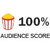 RT Audience Score